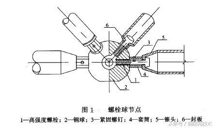 網架加工要做好細節方面