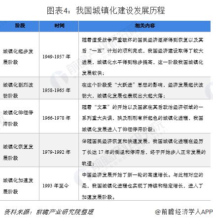 2018年工程造價(jià)咨詢行業(yè)發(fā)展現(xiàn)狀分析 市政工程造價(jià)咨詢業(yè)務(wù)發(fā)展態(tài)勢良好