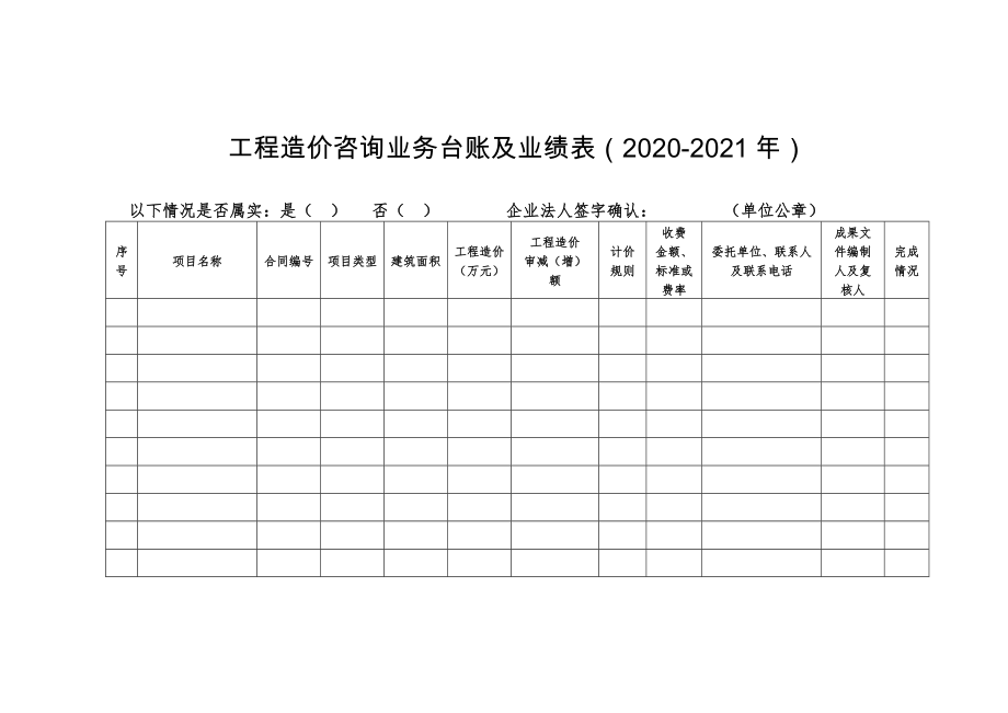 工程造價(jià)咨詢業(yè)務(wù)臺(tái)賬與業(yè)績表 規(guī)范化管理的基石與價(jià)值